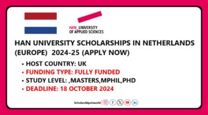 HAN University Scholarships in Netherlands 2024-25 (Apply)