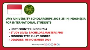 UMY University Scholarship 2025 in Indonesia