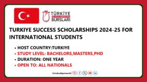 Turkiye Success Scholarship 2024 for BS, MS, PhD  (1 year)